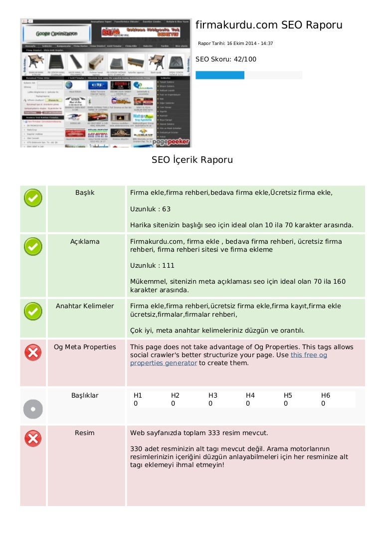 Web promosyonu için en popüler ve gerekli html meta etiketleri Web promosyonu için en popüler ve gerekli html meta etiketleri